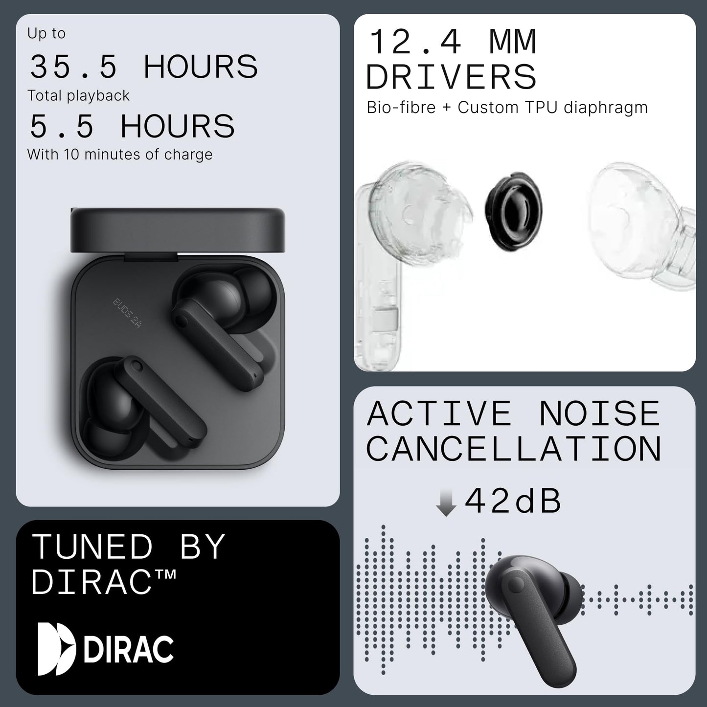 CMF Buds 2a – Wireless ANC Earbuds with 42dB Hybrid Noise Cancellation, Deep Bass 12.4mm Drivers, Quad Mic Clear Calls, Bluetooth Connectivity, Sport-Fit Design & Fast Charging Case | 1-Year Warranty | Easy 14-Day Returns
