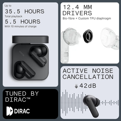 CMF Buds 2a – Wireless ANC Earbuds with 42dB Hybrid Noise Cancellation, Deep Bass 12.4mm Drivers, Quad Mic Clear Calls, Bluetooth Connectivity, Sport-Fit Design & Fast Charging Case | 1-Year Warranty | Easy 14-Day Returns