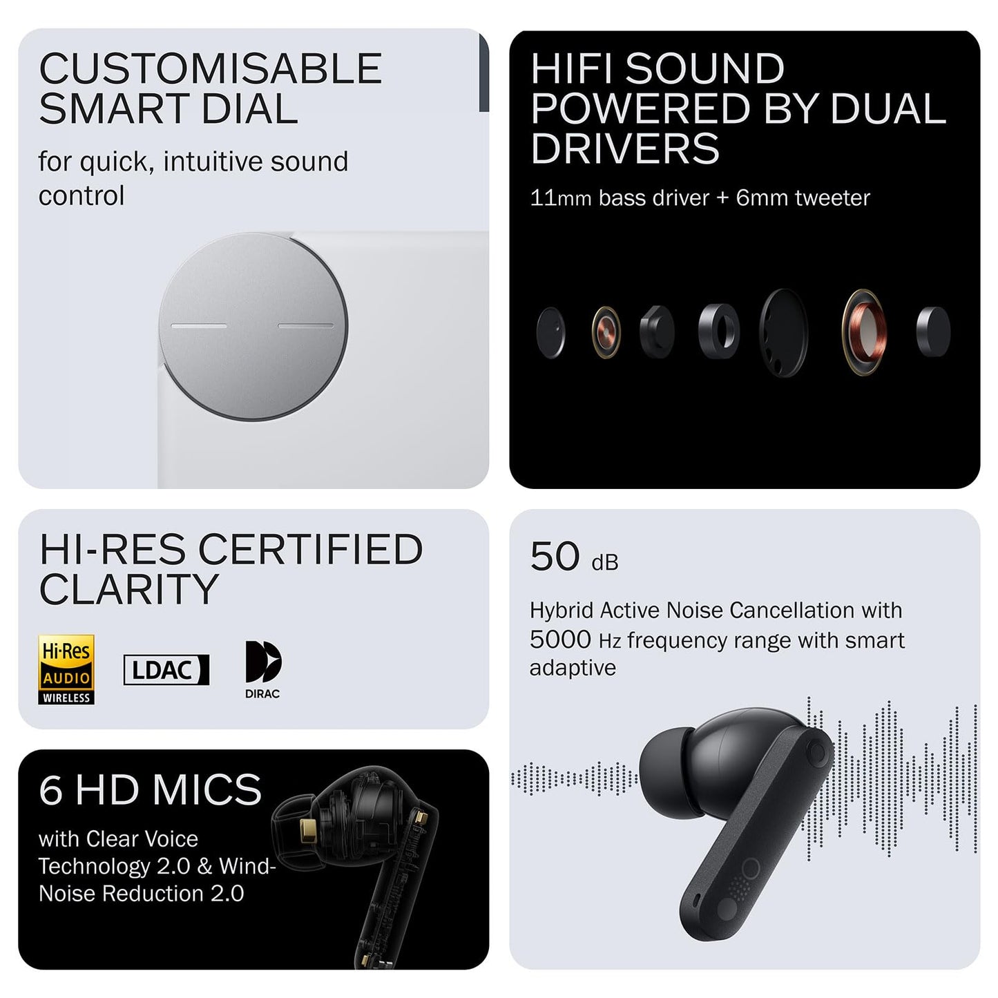 CMF Buds Pro 2 – Smart Dial Wireless ANC Earbuds, 50dB Hybrid Noise Cancellation, Hi-Res LDAC Audio, 11mm Deep Bass Drivers, 6-Mic Clear Calls, 43H Playtime Fast Charging Case + Free Gift | 1-Year Warranty | Easy 14-Day Returns