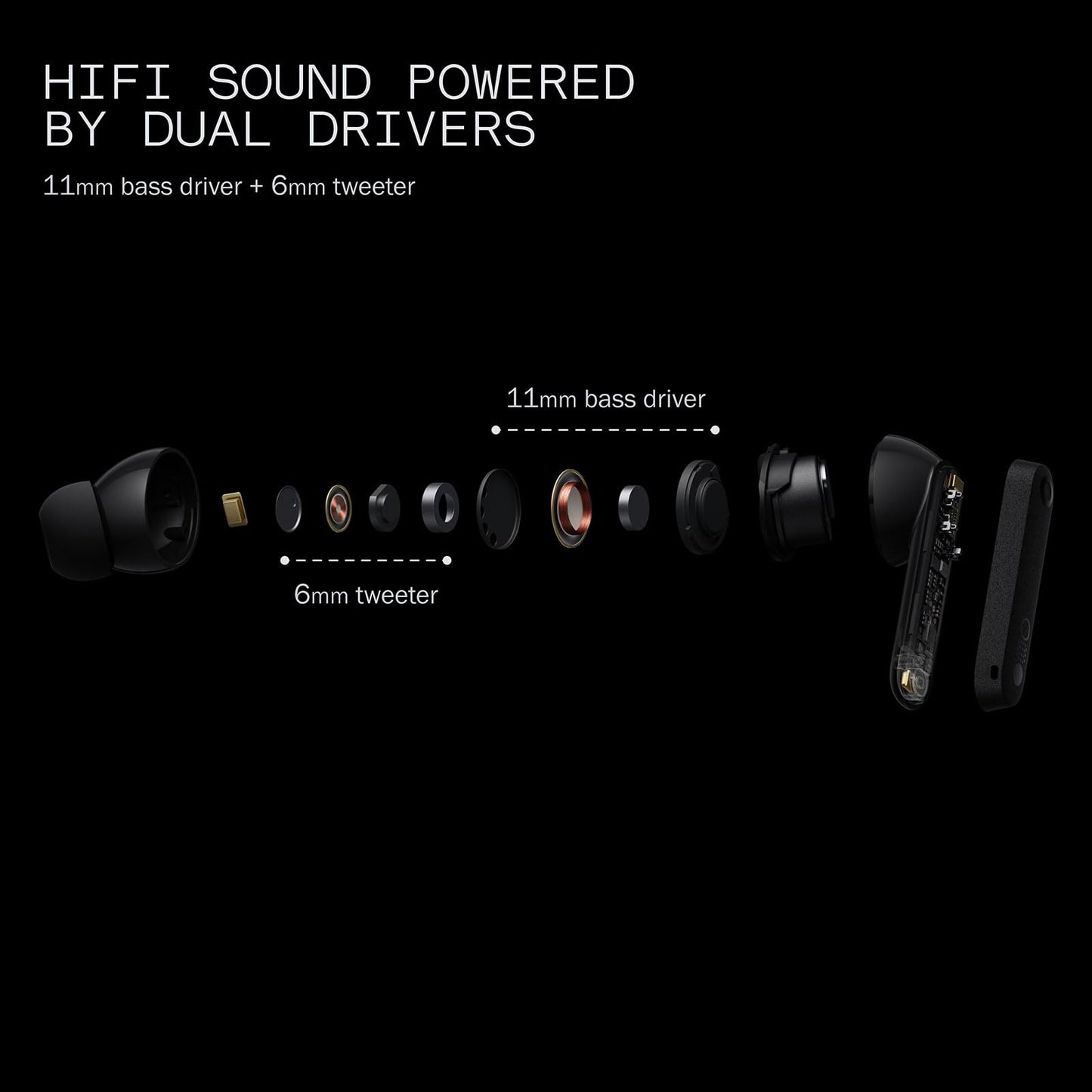 CMF Buds Pro 2 – Smart Dial Wireless ANC Earbuds, 50dB Hybrid Noise Cancellation, Hi-Res LDAC Audio, 11mm Deep Bass Drivers, 6-Mic Clear Calls, 43H Playtime Fast Charging Case + Free Gift | 1-Year Warranty | Easy 14-Day Returns